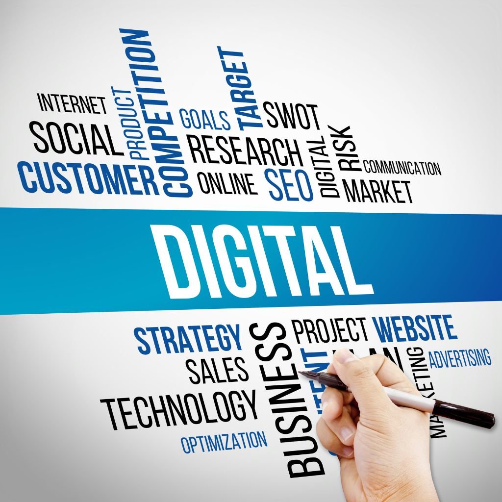 Digital Market Guru- Best Digital marketing agency in rohini