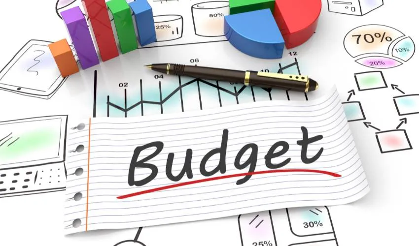 Considering Budget for your website